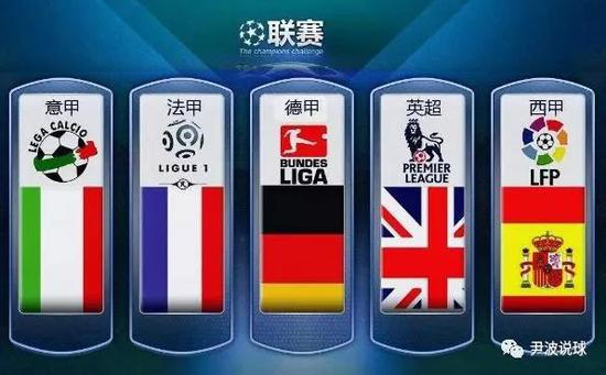 哈兰德再次